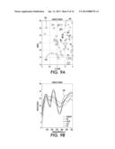 USING A PARETO FRONTIER TO FIND AN OPTIMAL COLOR SOLUTION FOR SPOT     CALIBRATION diagram and image