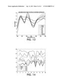 USING A PARETO FRONTIER TO FIND AN OPTIMAL COLOR SOLUTION FOR SPOT     CALIBRATION diagram and image