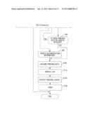 IMAGE FORMING SYSTEM, IMAGE FORMING APPARATUS AND NON-TRANSITORY COMPUTER     READABLE MEDIUM diagram and image