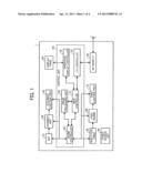 POWER SUPPLY CONTROL APPARATUS, IMAGE FORMING APPARATUS, AND POWER SUPPLY     CONTROL METHOD diagram and image