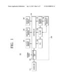 IMAGE FORMING APPARATUS AND CONTROLLING METHOD THEREOF diagram and image