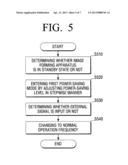 IMAGE FORMING APPARATUS AND CONTROLLING METHOD THEREOF diagram and image