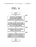 IMAGE FORMING APPARATUS AND CONTROLLING METHOD THEREOF diagram and image