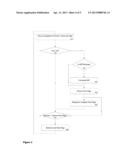 Mechanism for Previewing Secure Print Jobs diagram and image