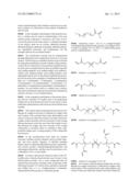 ANTIREFLECTIVE AND ANTIGLARE COATING COMPOSITION, ANTIREFLECTIVE AND     ANTIGLARE FILM, AND METHOD FOR PRODUCING SAME diagram and image