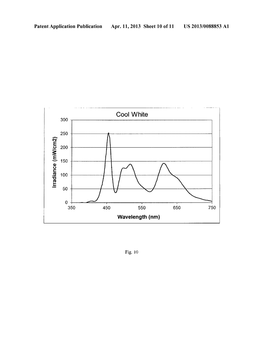 ILLUMINATION DELIVERY SYSTEM FOR GENERATING SUSTAINED SECONDARY EMISSION - diagram, schematic, and image 11