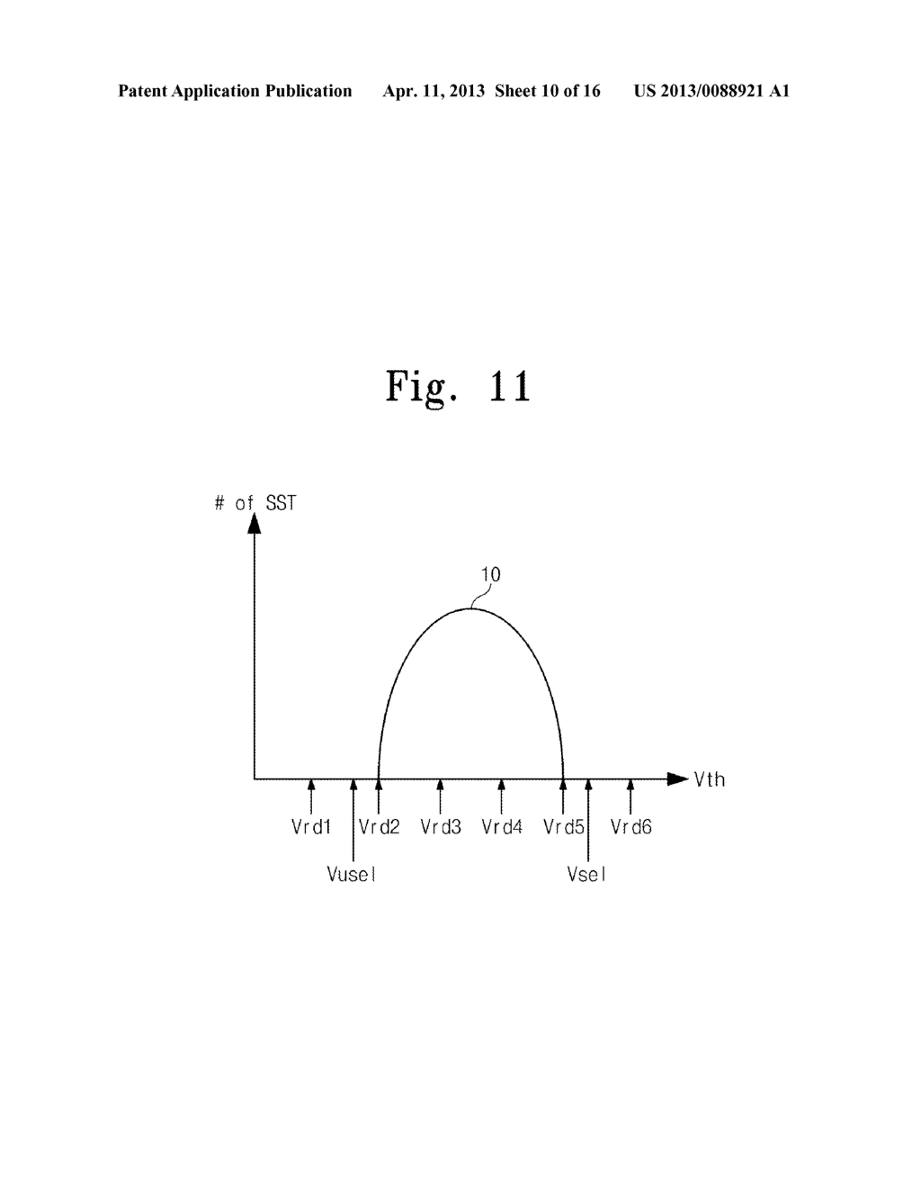 OPERATING METHOD OF NONVOLATILE MEMORY AND METHOD OF CONTROLLING     NONVOLATILE MEMORY - diagram, schematic, and image 11