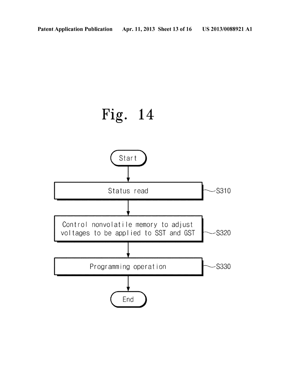 OPERATING METHOD OF NONVOLATILE MEMORY AND METHOD OF CONTROLLING     NONVOLATILE MEMORY - diagram, schematic, and image 14