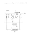 OPTICAL READ/WRITE APPARATUS diagram and image