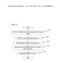 OPTICAL READ/WRITE APPARATUS diagram and image