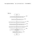 OPTICAL READ/WRITE APPARATUS diagram and image