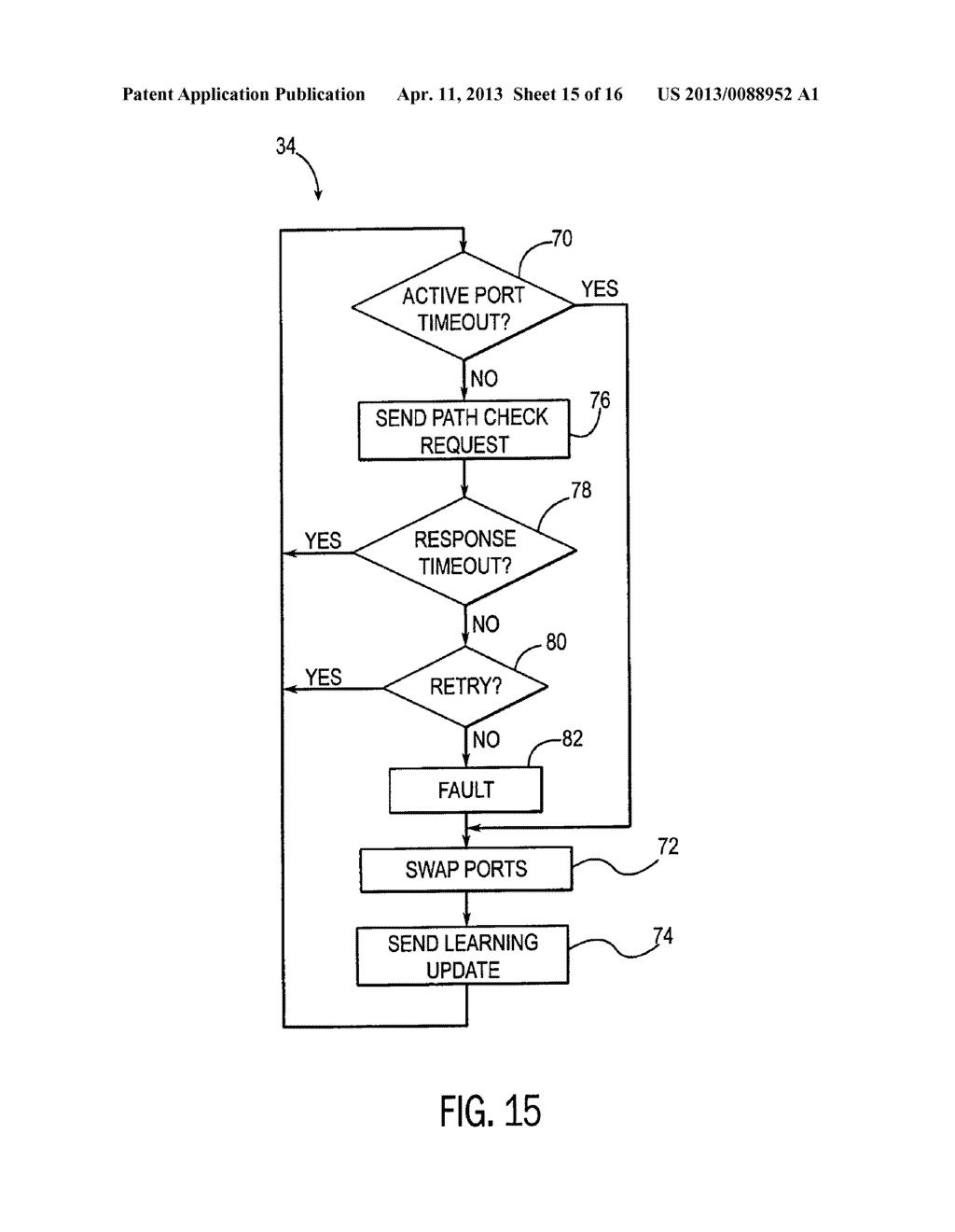 Multiple-Fault-Tolerant Ethernet Network for Industrial Control - diagram, schematic, and image 16