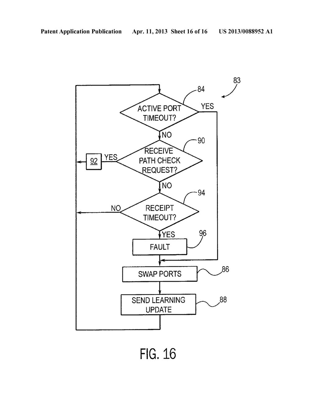 Multiple-Fault-Tolerant Ethernet Network for Industrial Control - diagram, schematic, and image 17