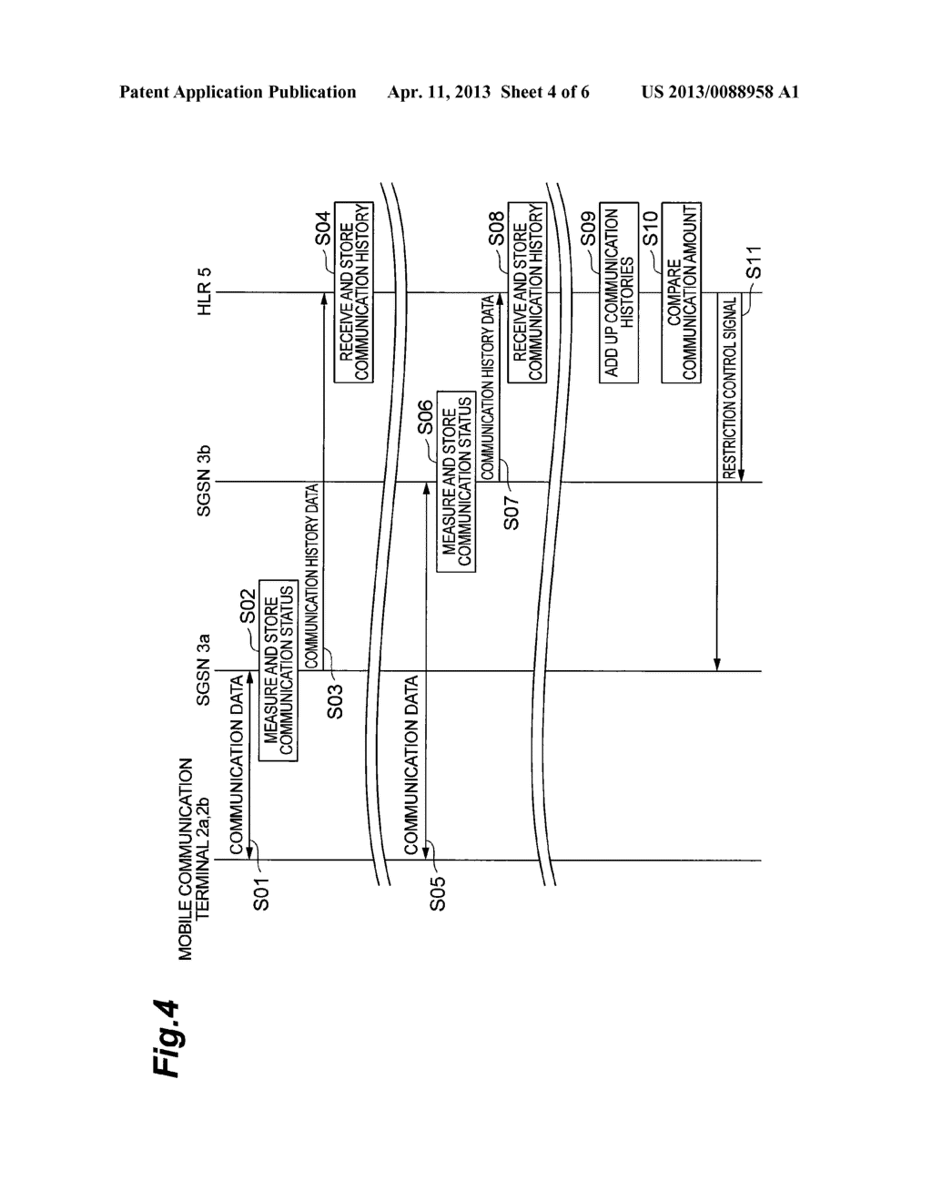 COMMUNICATION CONTROL SYSTEM AND COMMUNICATION CONTROL METHOD - diagram, schematic, and image 05