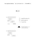 METHOD FOR ALLOCATING CONTROL CHANNEL AND DEVICE THEREFOR diagram and image