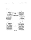 Avoiding Micro-loops in a Ring Topology of a Network diagram and image