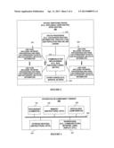 Avoiding Micro-loops in a Ring Topology of a Network diagram and image