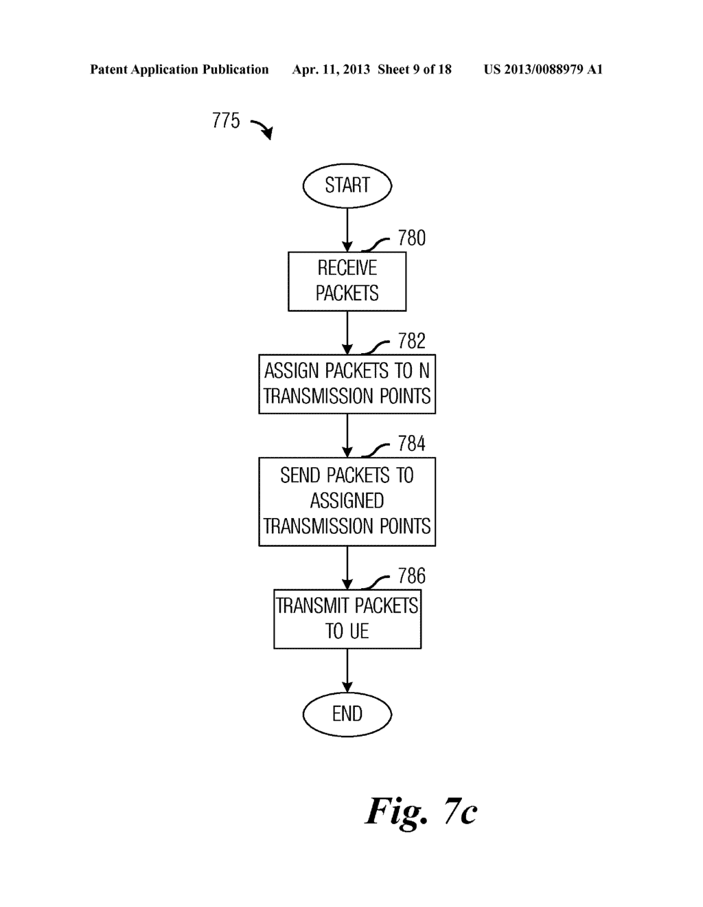 System and Method for Multiple Point Transmission in a Communications     System - diagram, schematic, and image 10
