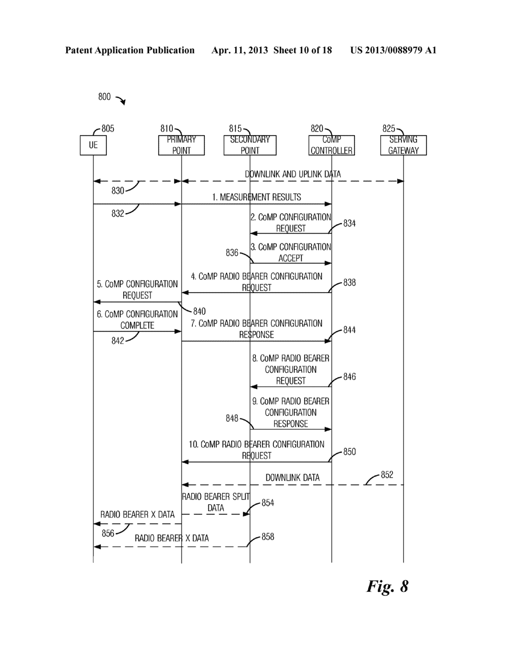 System and Method for Multiple Point Transmission in a Communications     System - diagram, schematic, and image 11