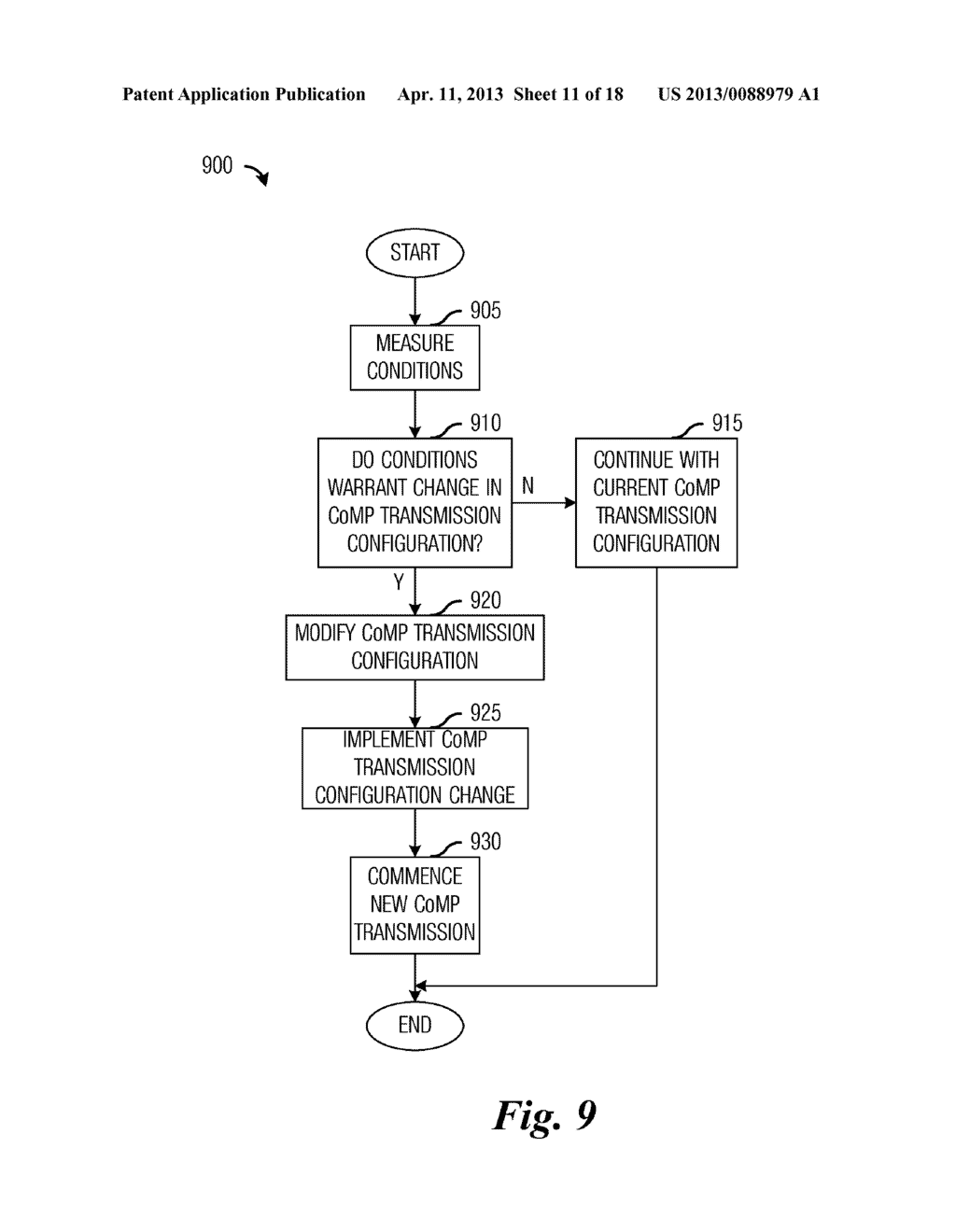 System and Method for Multiple Point Transmission in a Communications     System - diagram, schematic, and image 12