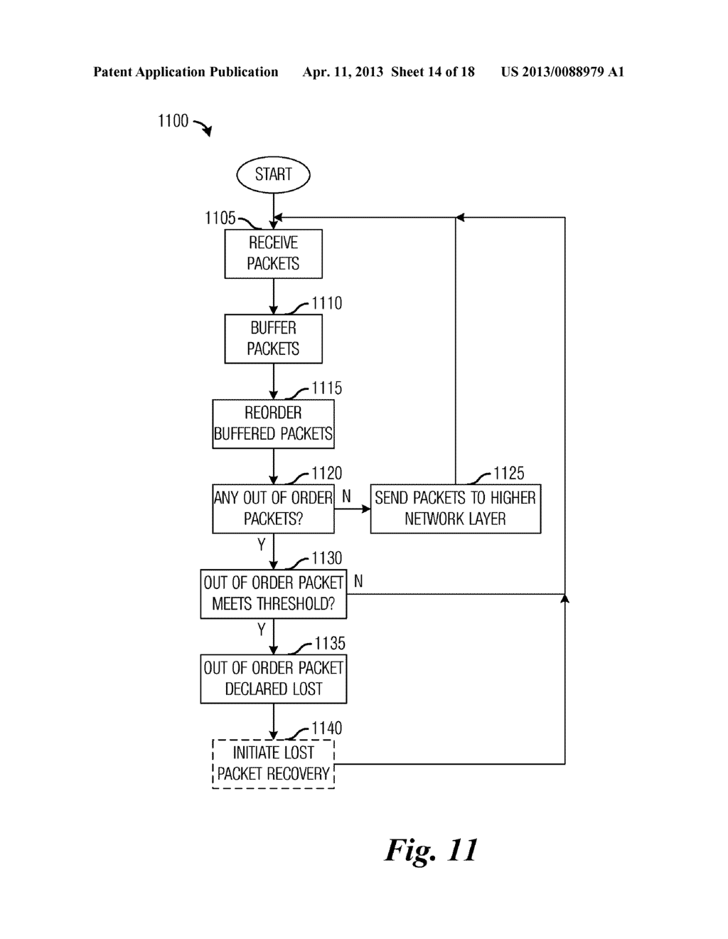 System and Method for Multiple Point Transmission in a Communications     System - diagram, schematic, and image 15