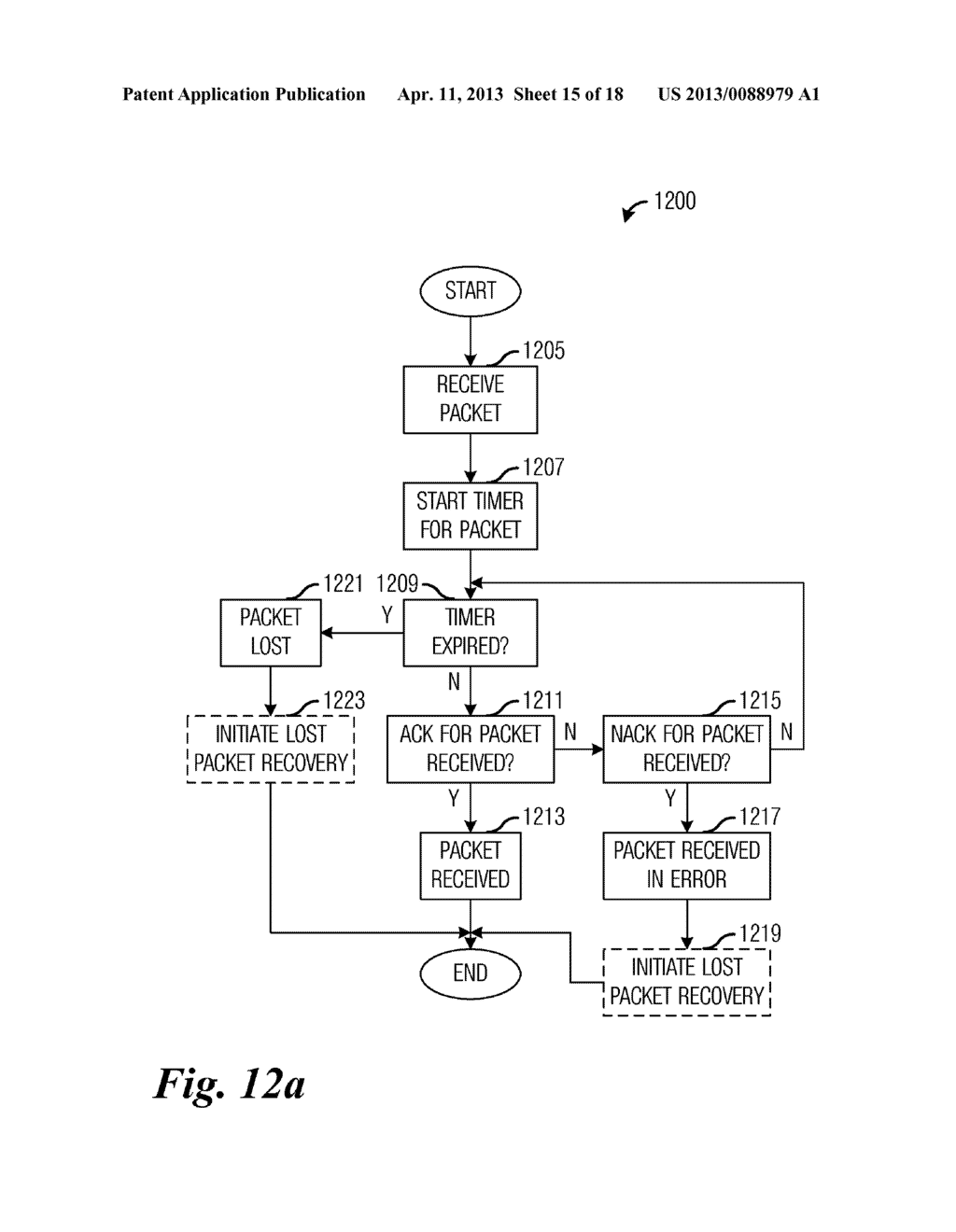 System and Method for Multiple Point Transmission in a Communications     System - diagram, schematic, and image 16