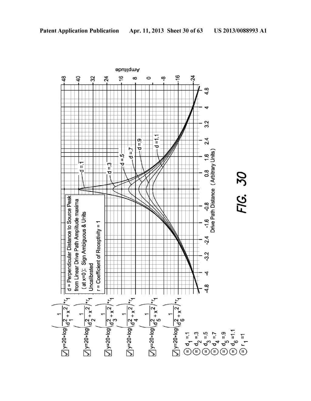 CABLE COMMUNICATION SYSTEMS AND METHODS EMPLOYING TDMA/ATDMA QAM UPSTREAM     CHANNELS BELOW 20 MHZ FOR INCREASED UPSTREAM CAPACITY TO SUPPORT VOICE     AND/OR DATA SERVICES - diagram, schematic, and image 31