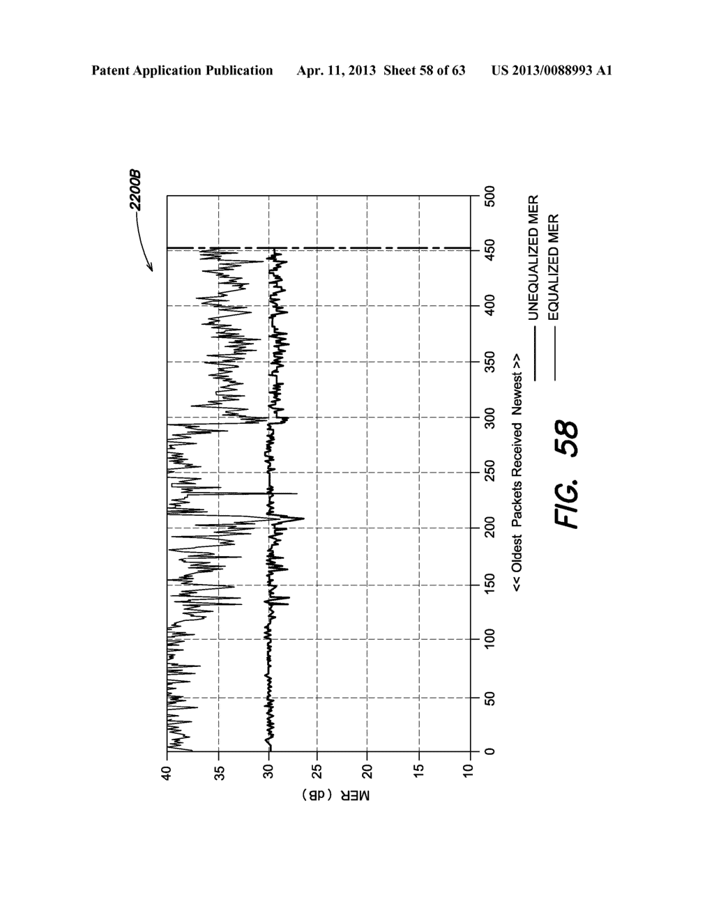 CABLE COMMUNICATION SYSTEMS AND METHODS EMPLOYING TDMA/ATDMA QAM UPSTREAM     CHANNELS BELOW 20 MHZ FOR INCREASED UPSTREAM CAPACITY TO SUPPORT VOICE     AND/OR DATA SERVICES - diagram, schematic, and image 59