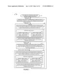 METHODS AND APPARATUS FOR SUPPORTING PEER TO PEER COMMUNICATIONS diagram and image