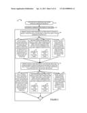 METHODS AND APPARATUS FOR SUPPORTING PEER TO PEER COMMUNICATIONS diagram and image