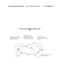 COGNITIVE MOBILE TIME DIVISION DUPLEX AD-HOC NETWORK diagram and image