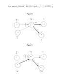 COGNITIVE MOBILE TIME DIVISION DUPLEX AD-HOC NETWORK diagram and image