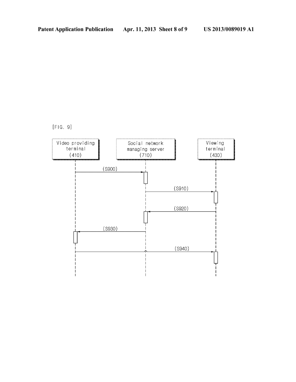 APPARATUS AND METHOD FOR MULTICASTING VIDEO IN REAL-TIME - diagram, schematic, and image 09