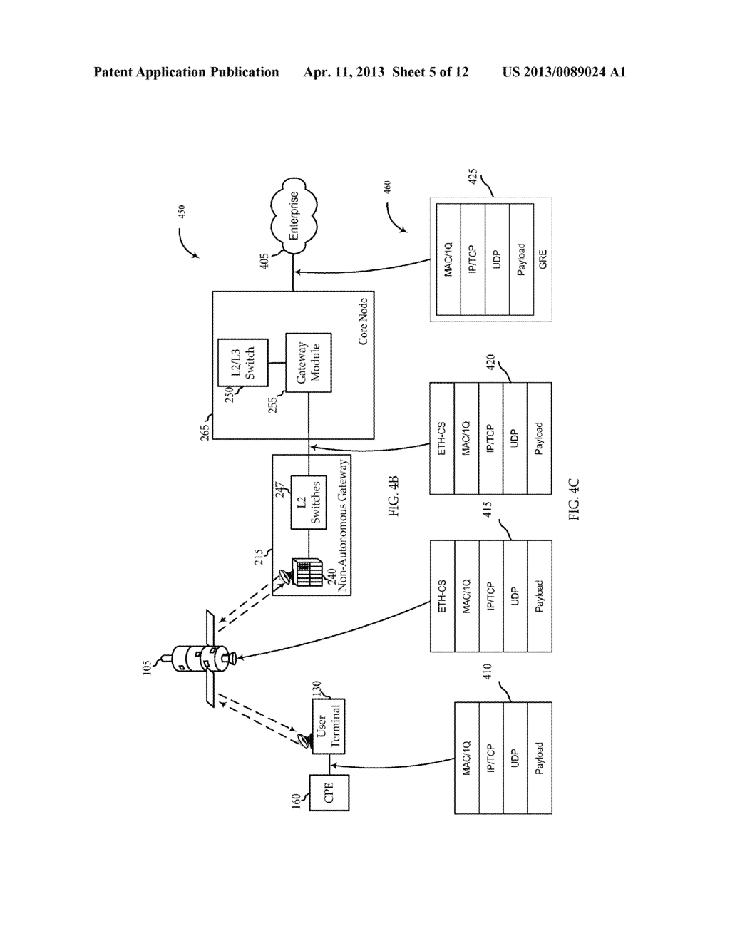 ACCESS NODE/GATEWAY TO ACCESS NODE/GATEWAY LAYER-2 CONNECTIVITY     (END-TO-END) - diagram, schematic, and image 06