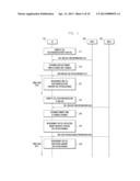 METHOD AND APPARATUS FOR SELECTING NEIGHBOR CELLS IN MOBILE COMMUNICATION     SYSTEM diagram and image