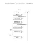 METHOD AND APPARATUS FOR SELECTING NEIGHBOR CELLS IN MOBILE COMMUNICATION     SYSTEM diagram and image