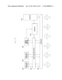 METHOD AND APPARATUS FOR SELECTING NEIGHBOR CELLS IN MOBILE COMMUNICATION     SYSTEM diagram and image