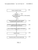 Method And System For Rate Adaptive Allocation Of Resources diagram and image