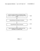 Method And System For Rate Adaptive Allocation Of Resources diagram and image