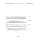 Method And System For Rate Adaptive Allocation Of Resources diagram and image