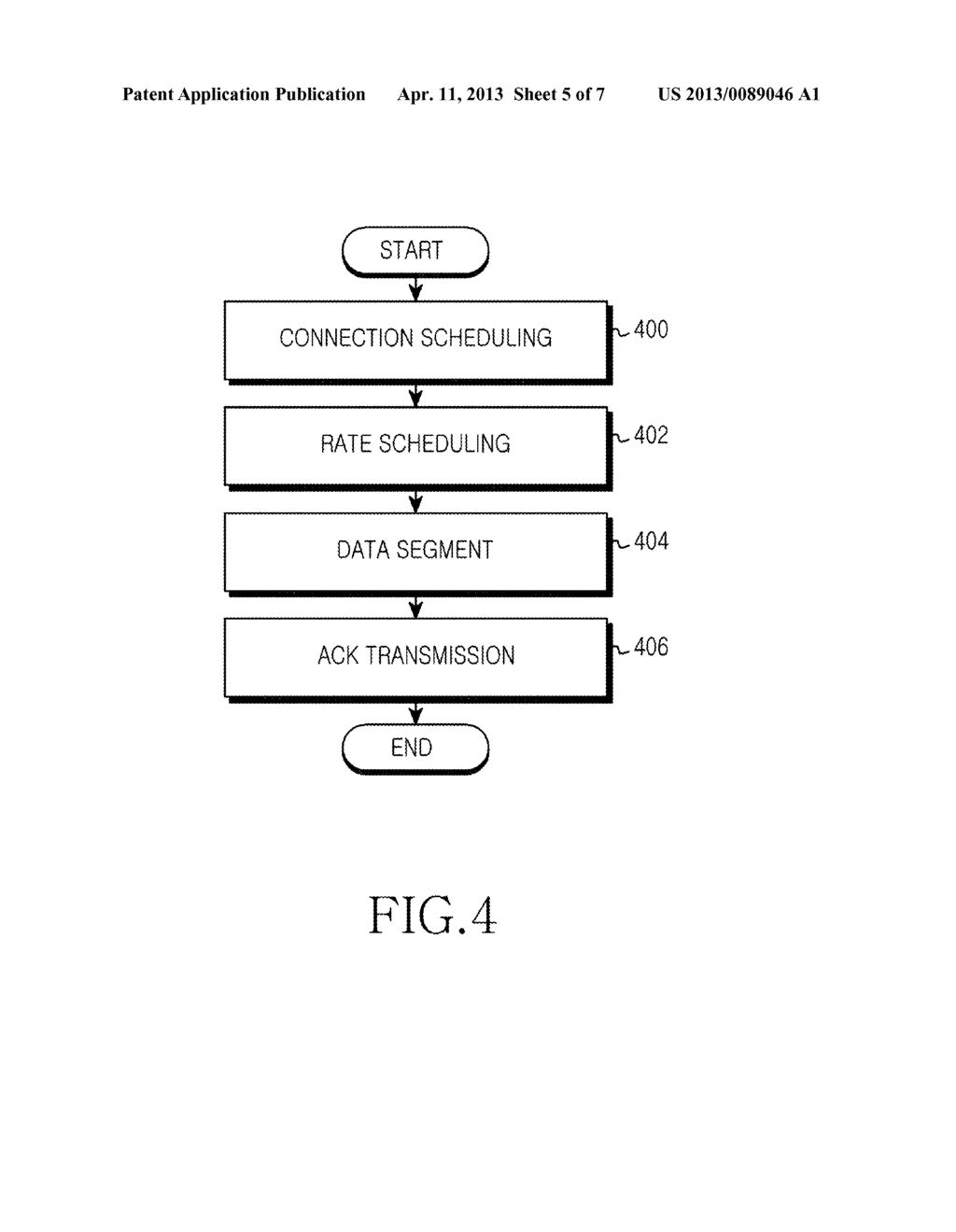 METHOD AND APPARATUS FOR DISTRIBUTED SCHEDULING FOR ENHANCING LINK     PERFORMANCE IN WIRELESS COMMUNICATION SYSTEM - diagram, schematic, and image 06