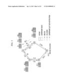 METHOD AND APPARATUS FOR BEACON SCHEDULING IN WIRELESS COMMUNICATION     SYSTEM diagram and image