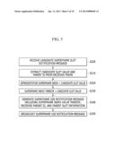 METHOD AND APPARATUS FOR BEACON SCHEDULING IN WIRELESS COMMUNICATION     SYSTEM diagram and image