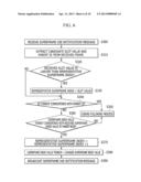 METHOD AND APPARATUS FOR BEACON SCHEDULING IN WIRELESS COMMUNICATION     SYSTEM diagram and image