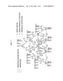 METHOD AND APPARATUS FOR BEACON SCHEDULING IN WIRELESS COMMUNICATION     SYSTEM diagram and image