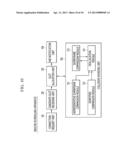 METHOD AND APPARATUS FOR BEACON SCHEDULING IN WIRELESS COMMUNICATION     SYSTEM diagram and image