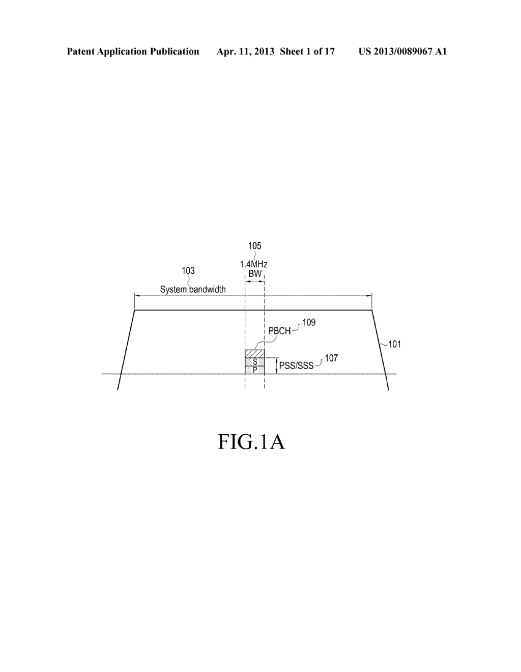 METHOD AND APPARATUS FOR OPERATING MULTI-BAND AND MULTI-CELL - diagram, schematic, and image 02