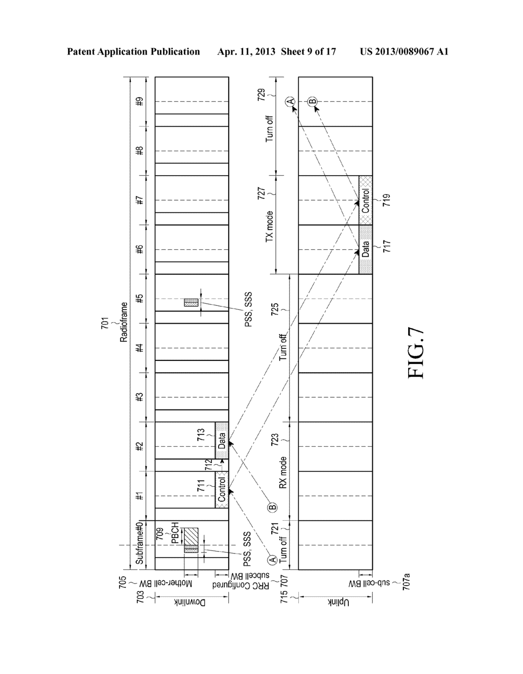 METHOD AND APPARATUS FOR OPERATING MULTI-BAND AND MULTI-CELL - diagram, schematic, and image 10