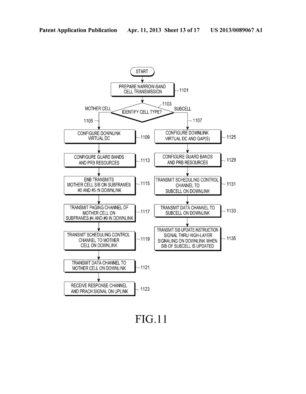 METHOD AND APPARATUS FOR OPERATING MULTI-BAND AND MULTI-CELL - diagram, schematic, and image 14