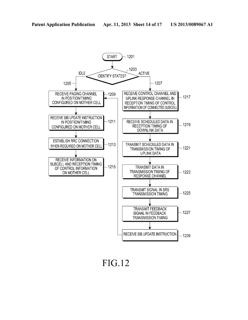 METHOD AND APPARATUS FOR OPERATING MULTI-BAND AND MULTI-CELL - diagram, schematic, and image 15